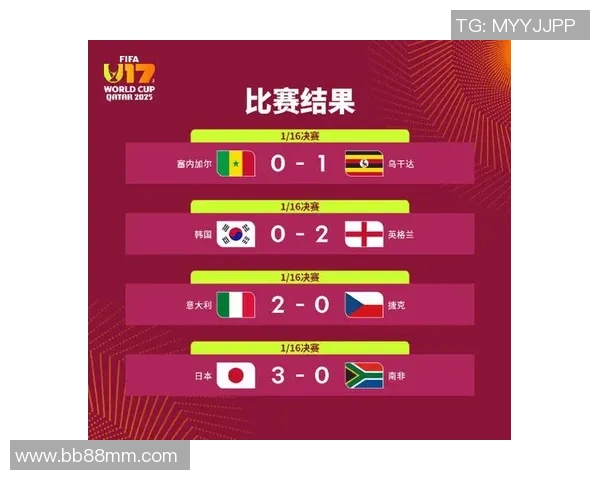 U17世界大赛精彩对决日本队与德国队的巅峰之战回顾与分析